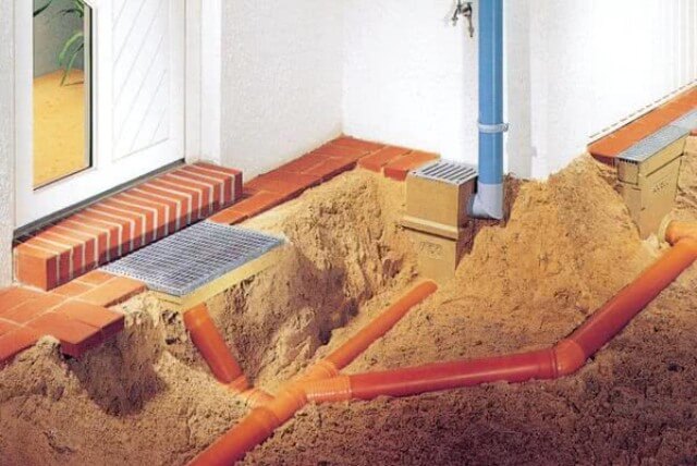 Дренаж участка и ливневая канализация