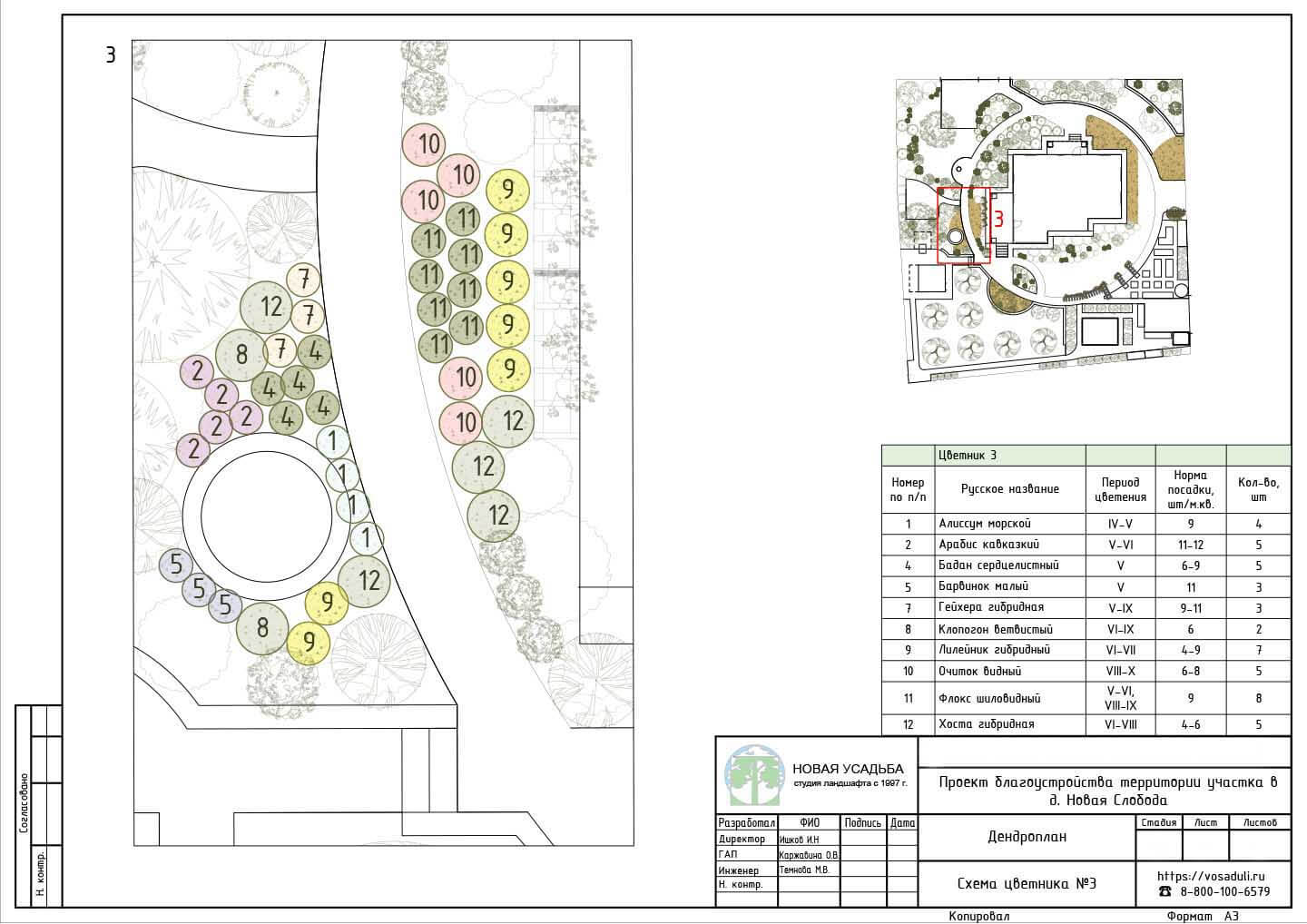 Проект участка 10-20 соток. Страница- 14