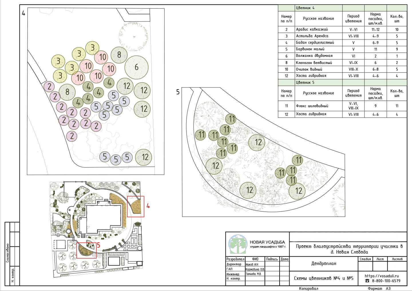 Проект участка 10-20 соток. Страница- 15