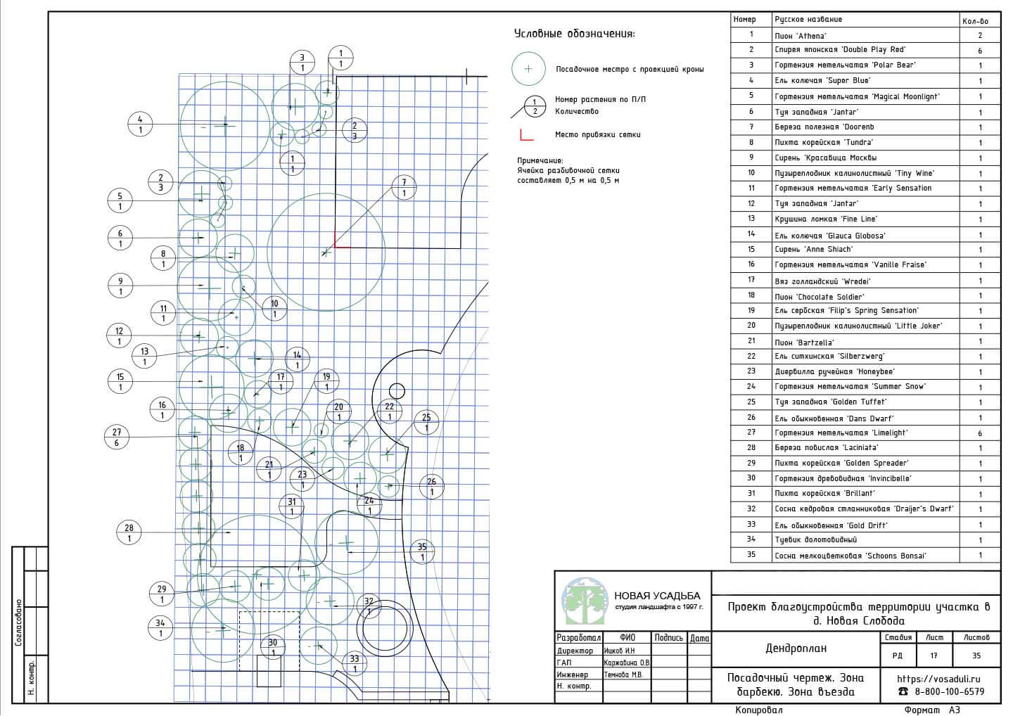 Проект участка 10-20 соток. Страница- 17