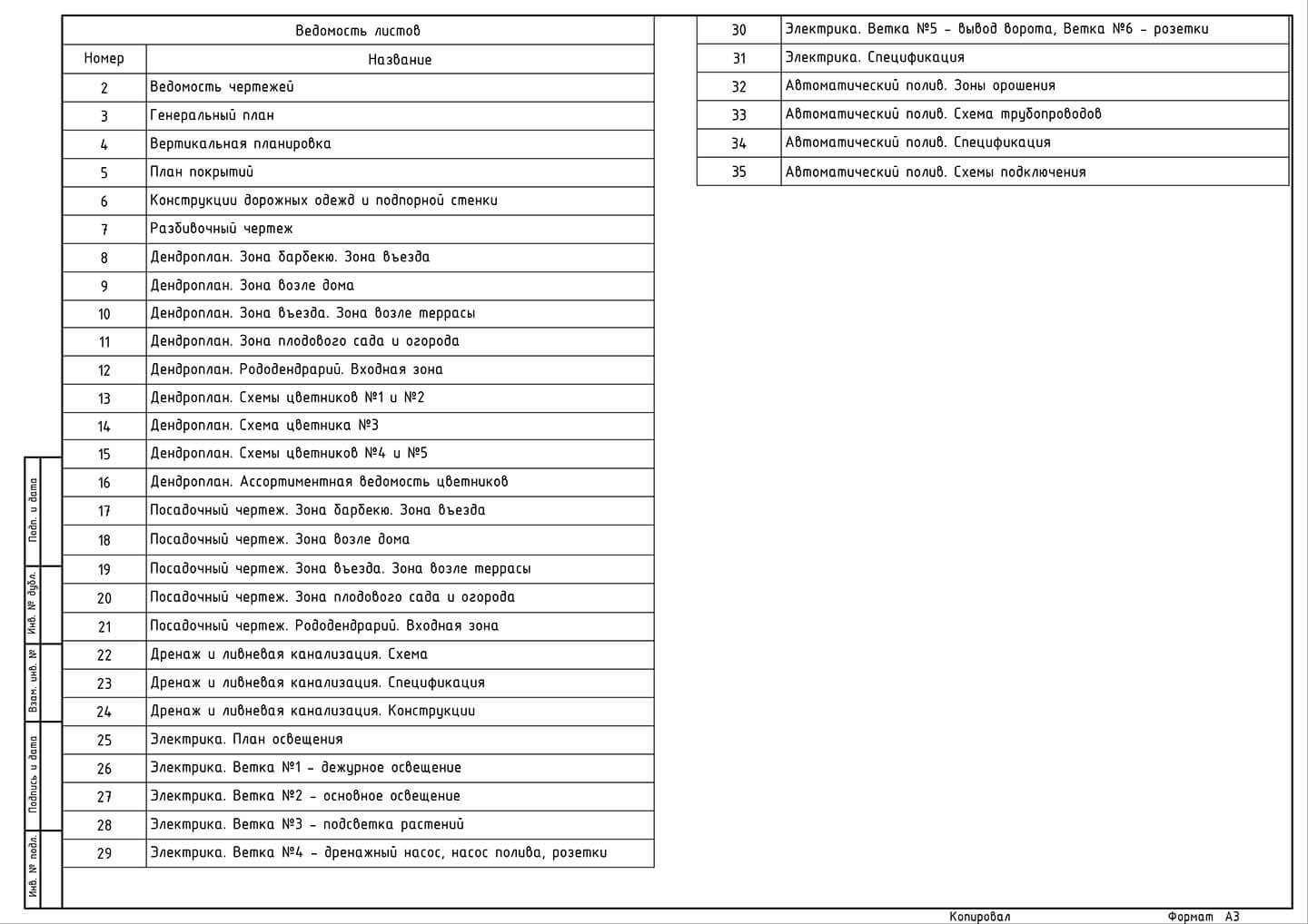 Проект участка 10-20 соток. Страница- 2