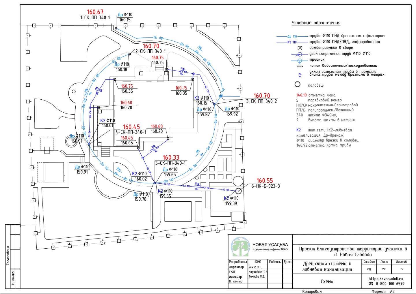 Проект участка 10-20 соток. Страница- 22