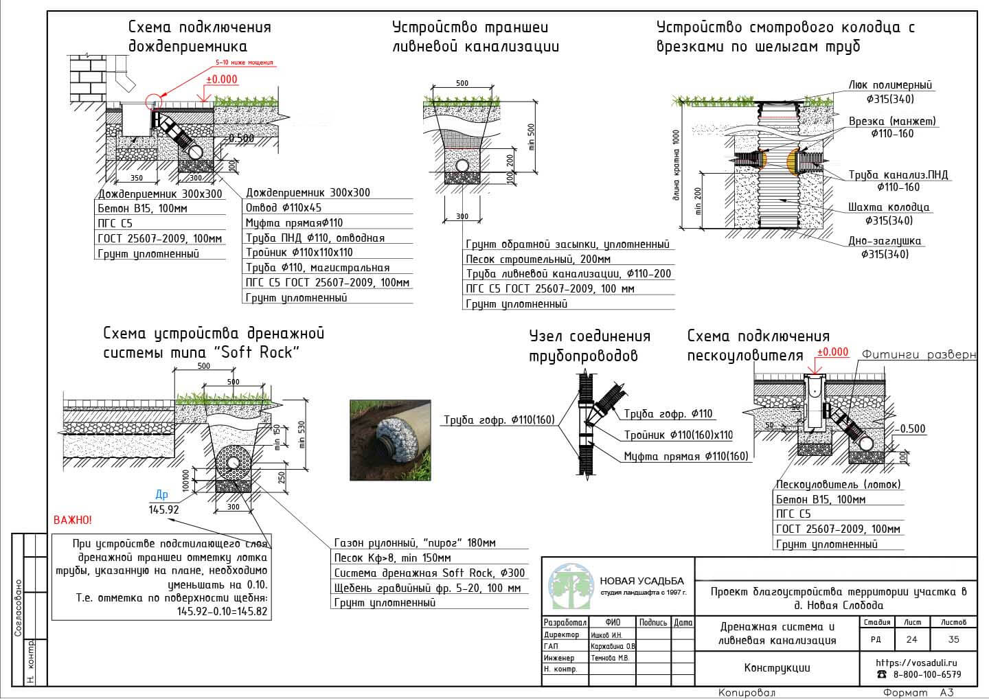 Проект участка 10-20 соток. Страница- 24