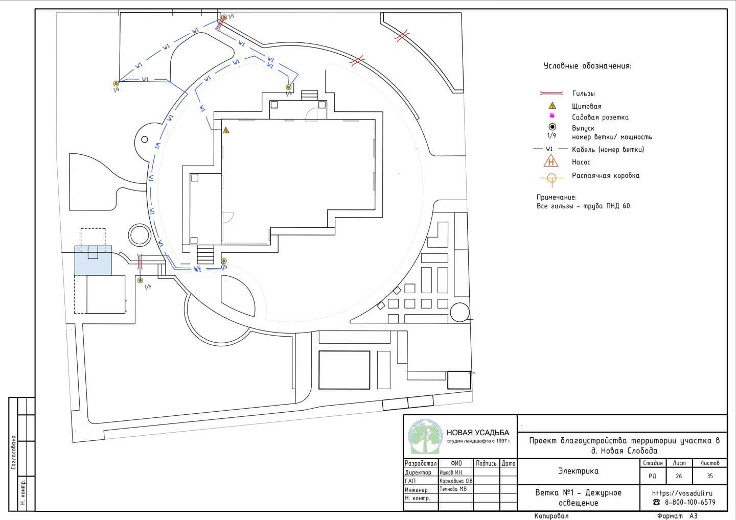 Проект участка 10-20 соток. Страница- 26