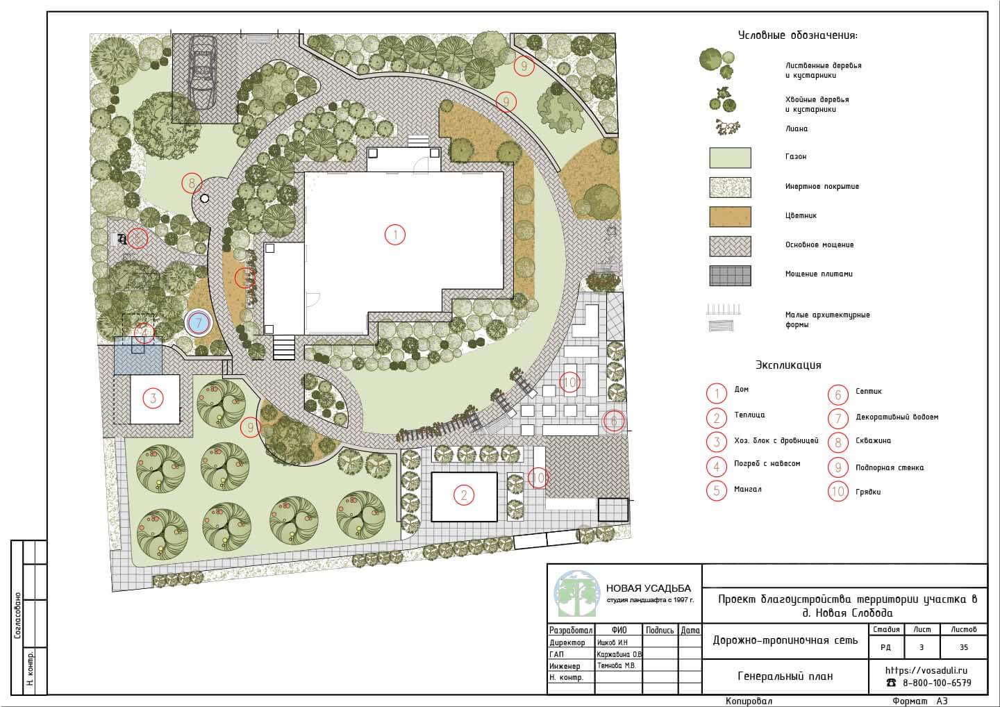 Проект участка 10-20 соток. Страница- 3
