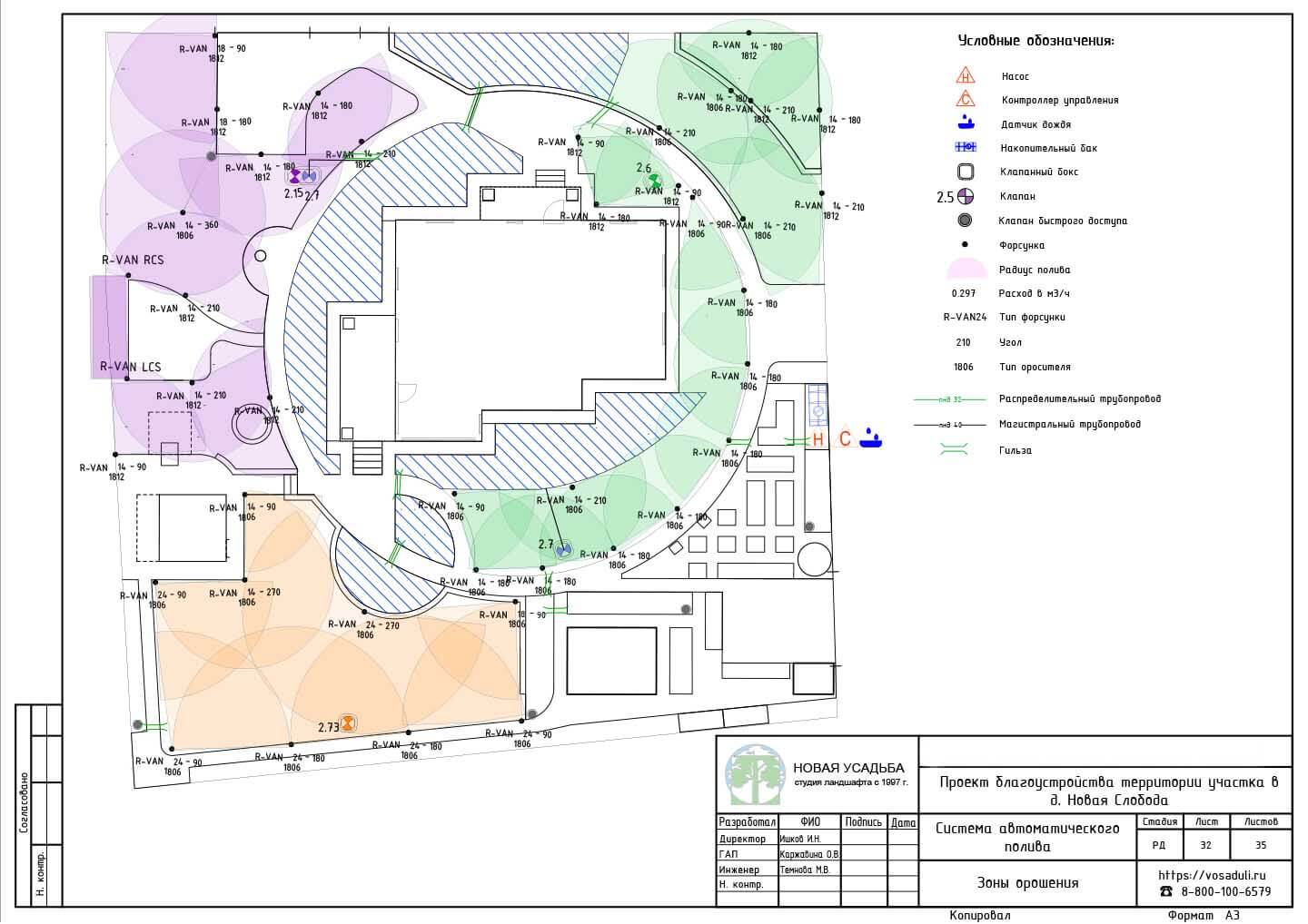 Проект участка 10-20 соток. Страница- 32