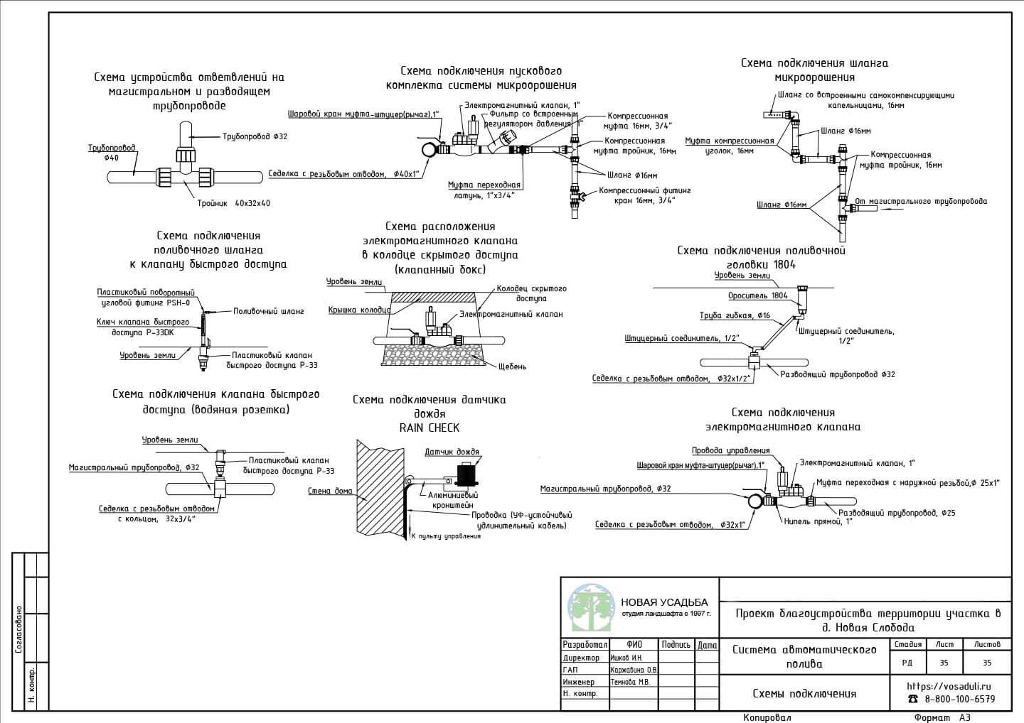 Проект участка 10-20 соток. Страница- 35