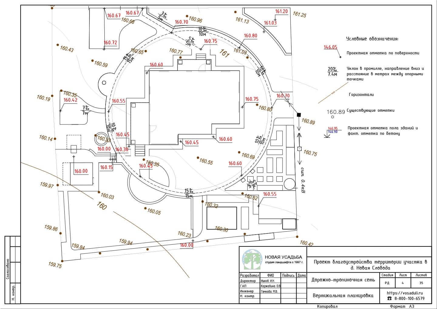 Проект участка 10-20 соток. Страница- 4