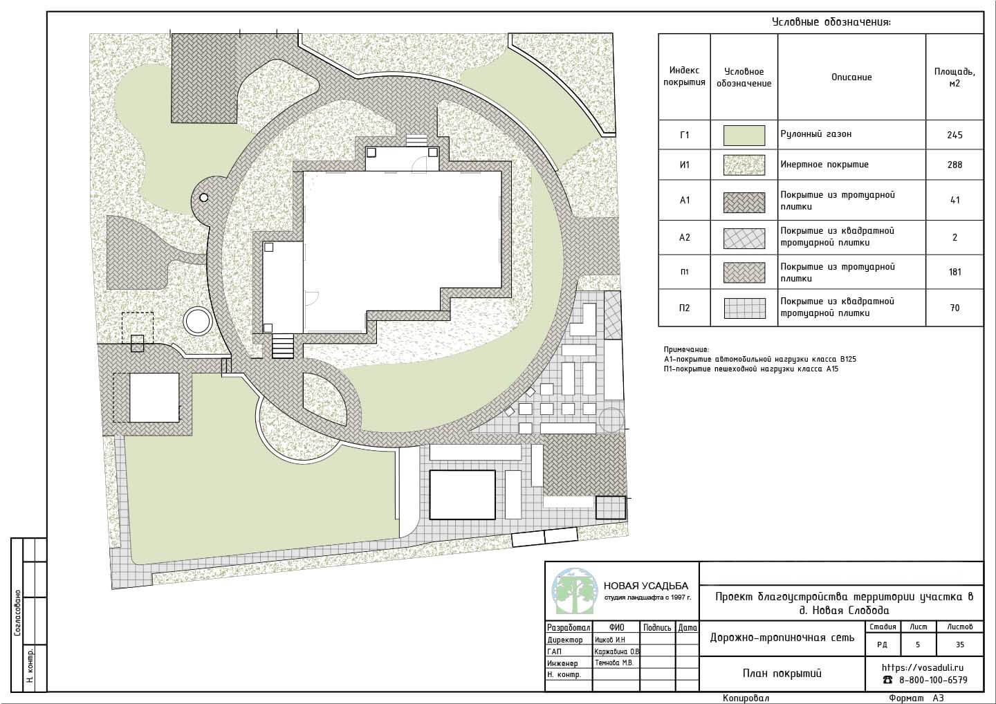 Проект участка 10-20 соток. Страница- 5