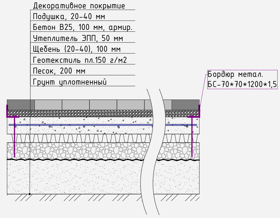 конструкция дорожки на жестком основании