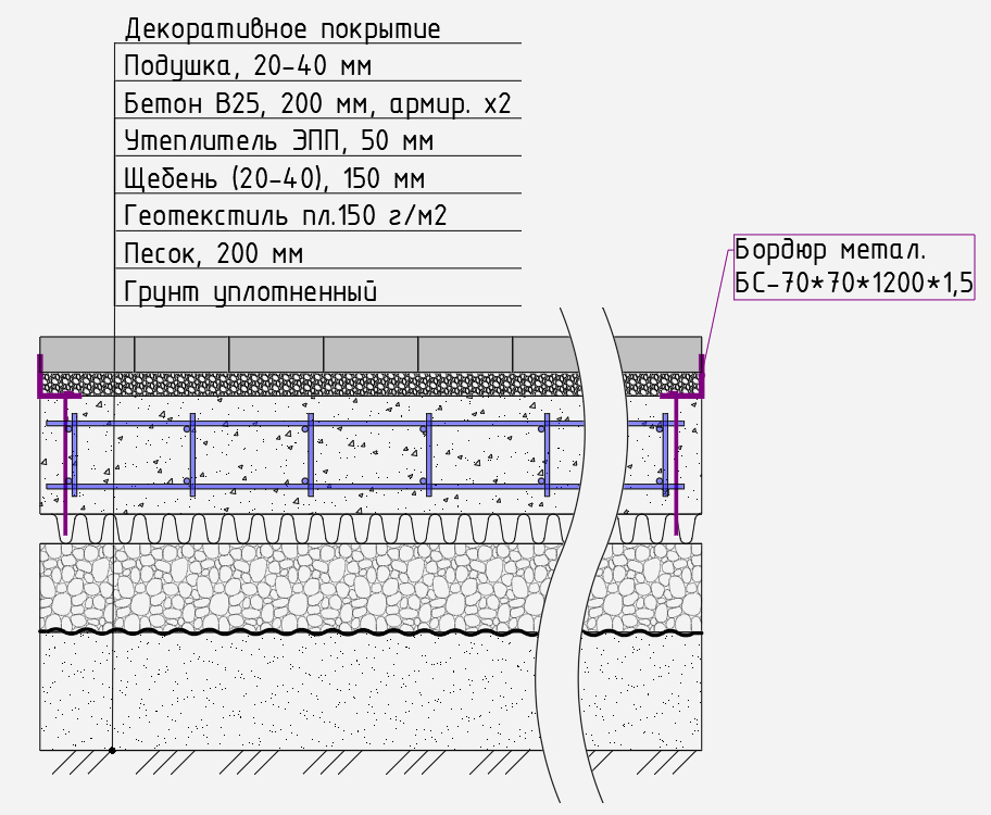 конструкция автомобильной площадки на жестком основании