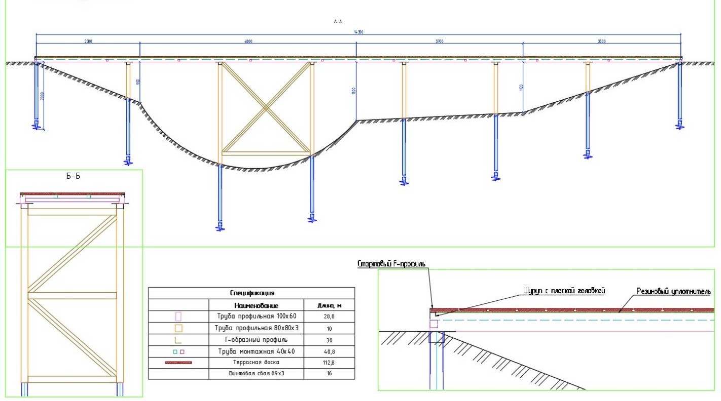 опорная конструкция