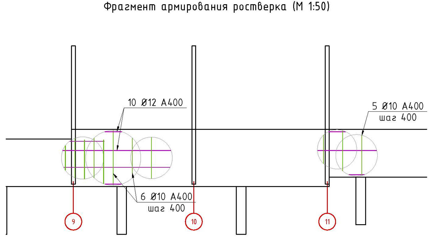 конструкция фундамента забора