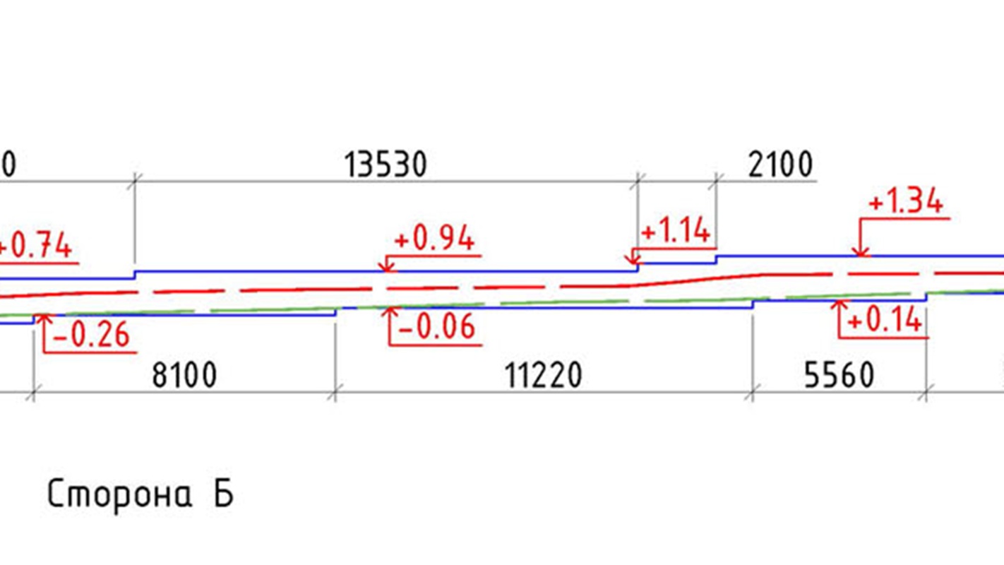 развертка в проекте забора